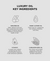 Luxury Oil